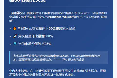 币安钱包日交易量超50亿美元