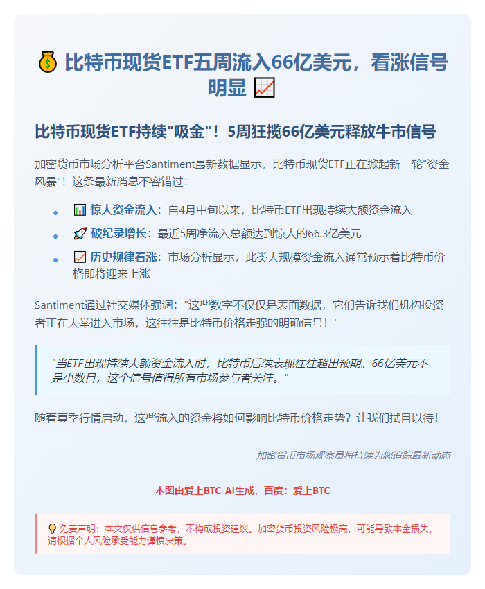 比特币现货ETF五周流入66亿美元，看涨信号明显