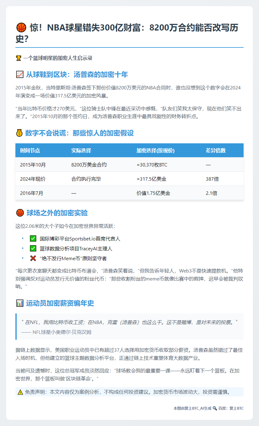 汤普森拒比特币合约损失317亿