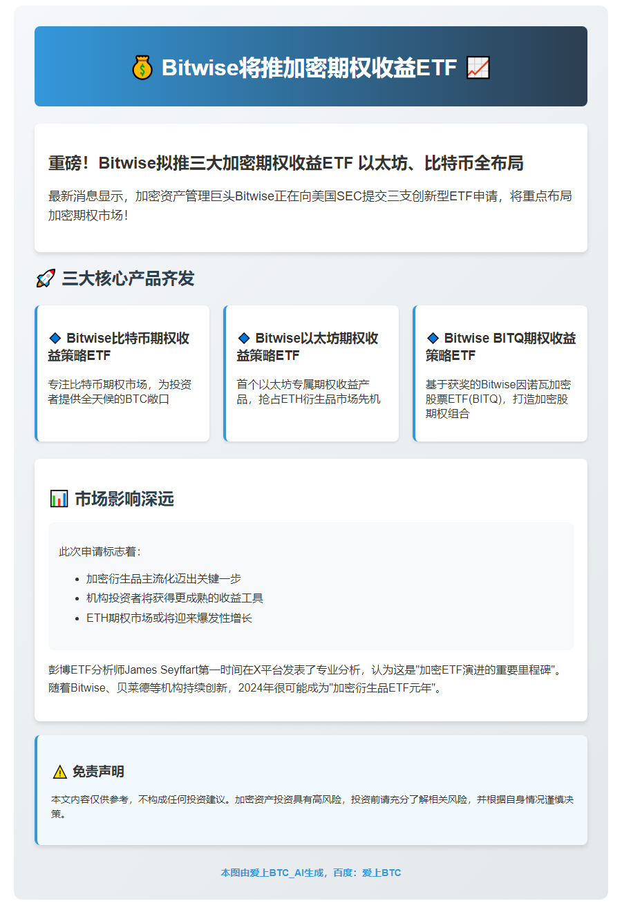 Bitwise将推加密期权收益ETF