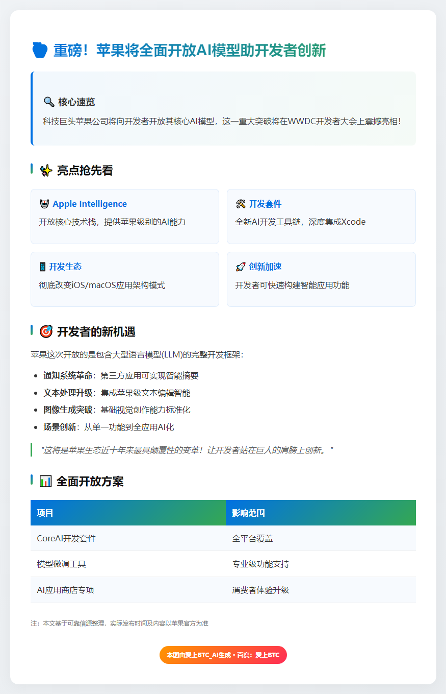 苹果将开放AI模型助开发者创新