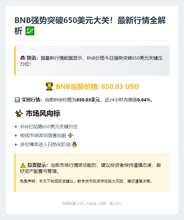 BNB突破650美元