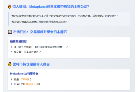 Metaplanet CEO：做空策略或难奏效