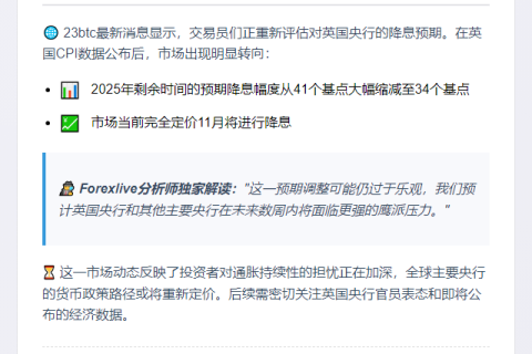 交易员下调英央行降息预期