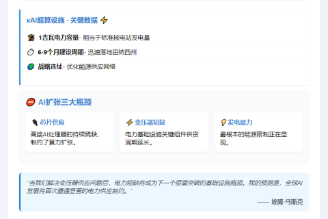 马斯克：AI明年或遇电力短缺