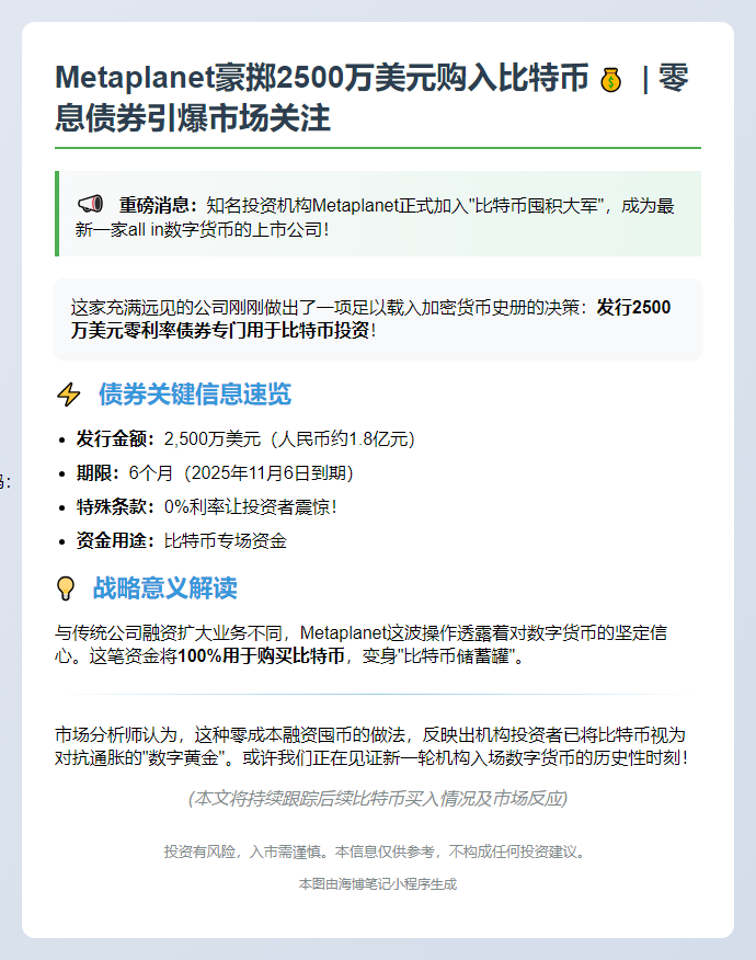 Metaplanet发2.5亿债券囤比特币