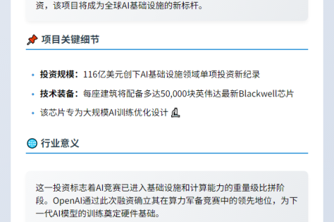 OpenAI数据中心融资116亿美元