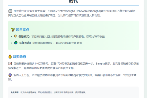 比特币矿企Sangha融资1400万启动太阳能挖矿