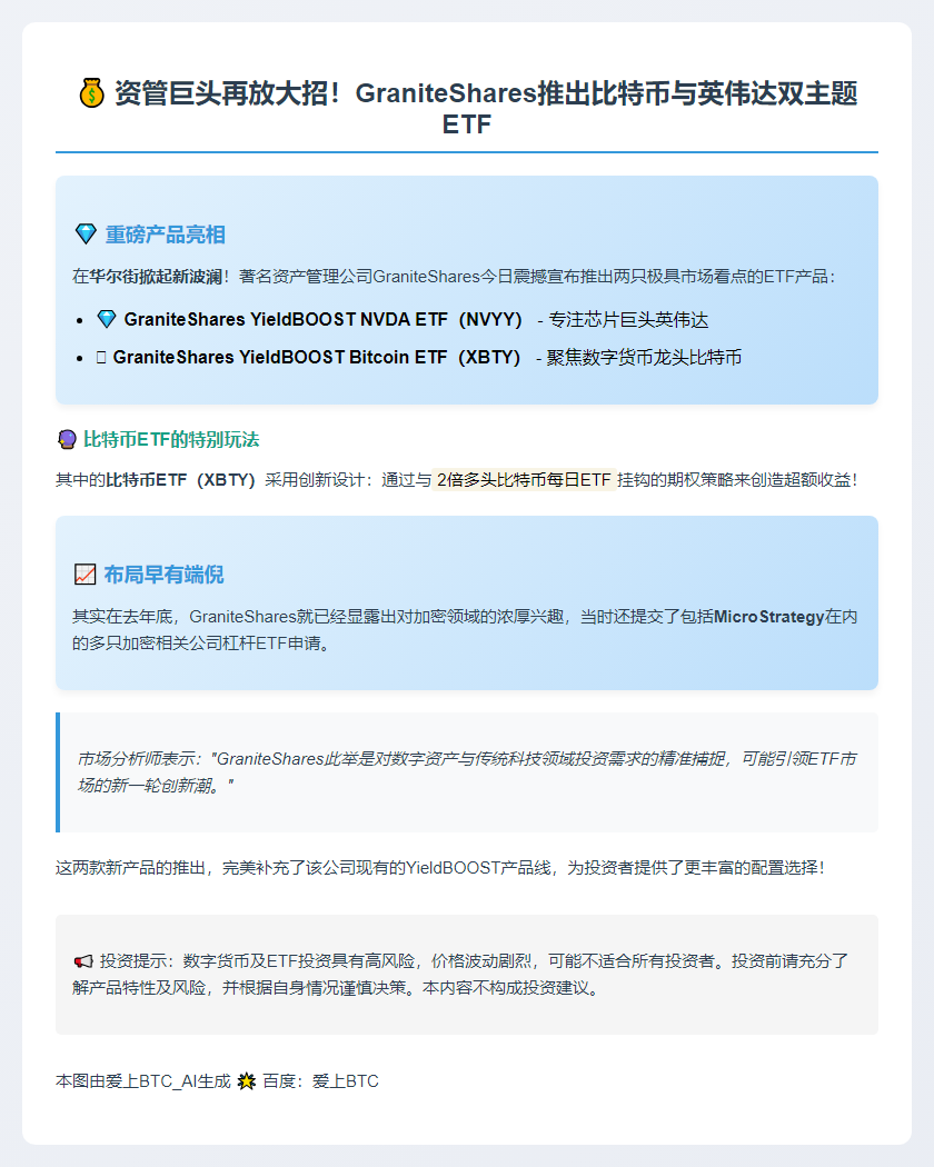 巨头推出比特币、英伟达ETF