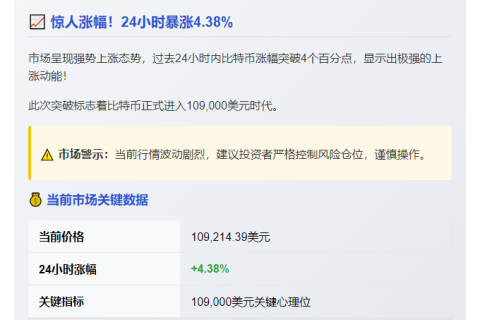比特币破10.9万美元