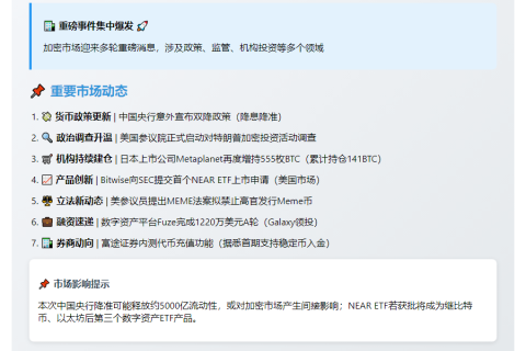 23btc午报 | 5月7日午间动态
