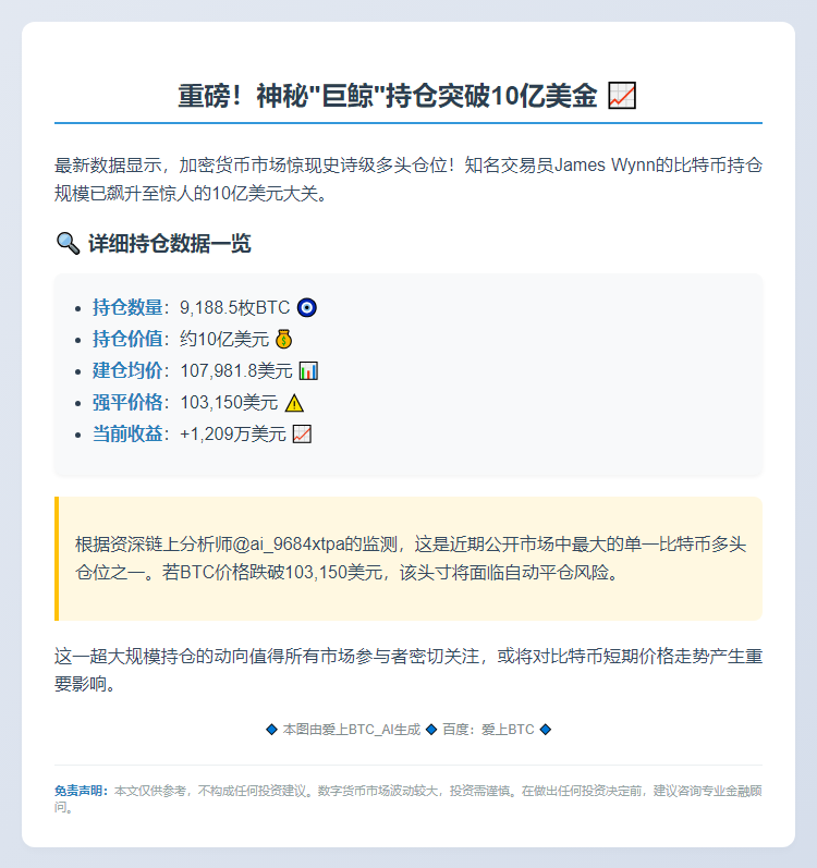 巨鲸持仓10亿美元BTC