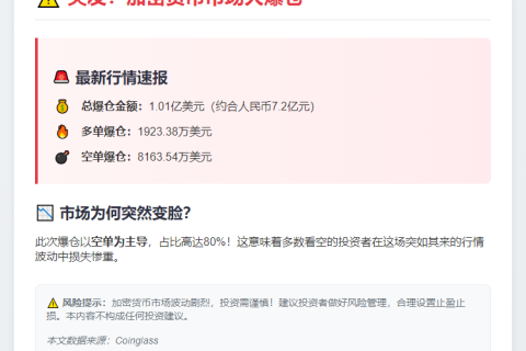 4小时爆仓1亿，空头遭重创