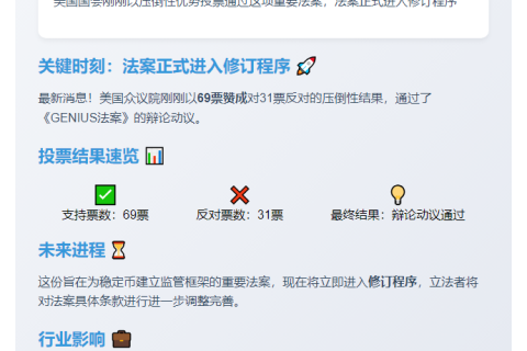 GENIUS法案通过 进入修订