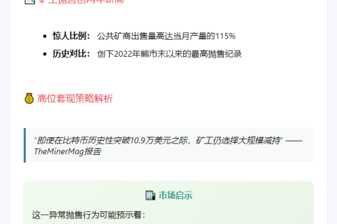 比特币矿工4月抛售量破纪录