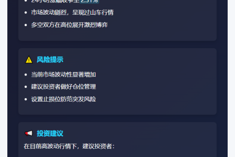 比特币跌破10.95万美元