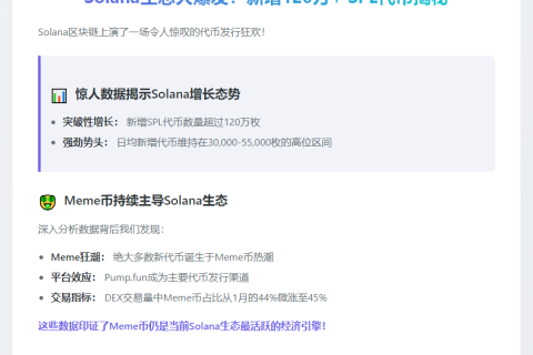 4月Solana新增120万代币，Meme币主导交易