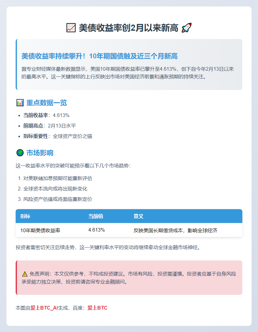 美债收益率创2月以来新高