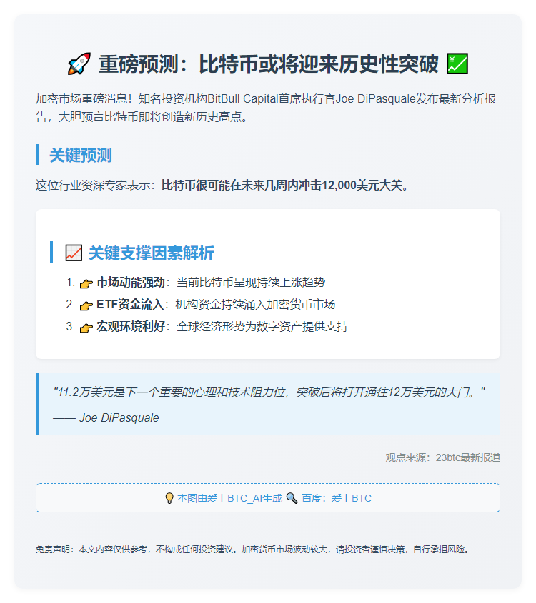 比特币或几周内突破12万