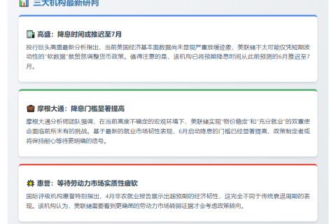 美联储利率决议：6月降息存疑
