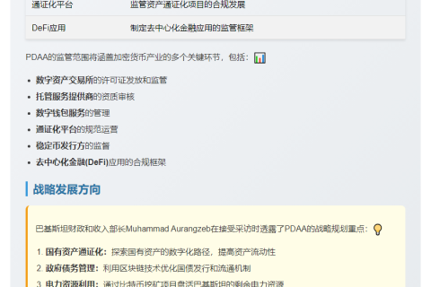 巴基斯坦设数字资产局监管加密货币
