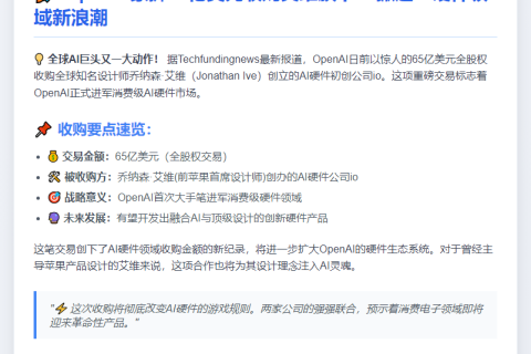 OpenAI 65亿收购io