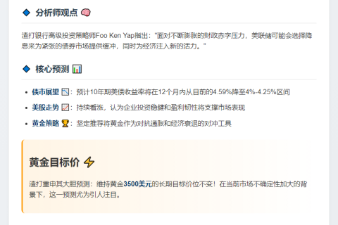 渣打：美联储或降息稳债市促增长