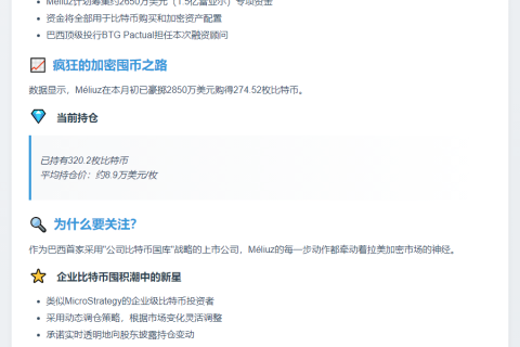 巴西公司Méliuz拟募2650万美元加仓比特币