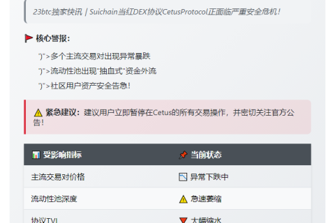 Cetus Protocol遭攻击，黑客抽流动