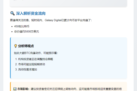 Galaxy Digital向Binance转100枚BTC