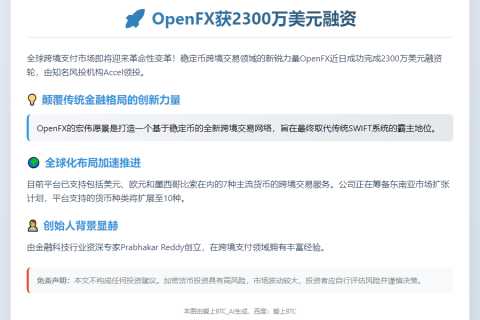 OpenFX获2300万美元融资，Accel领投