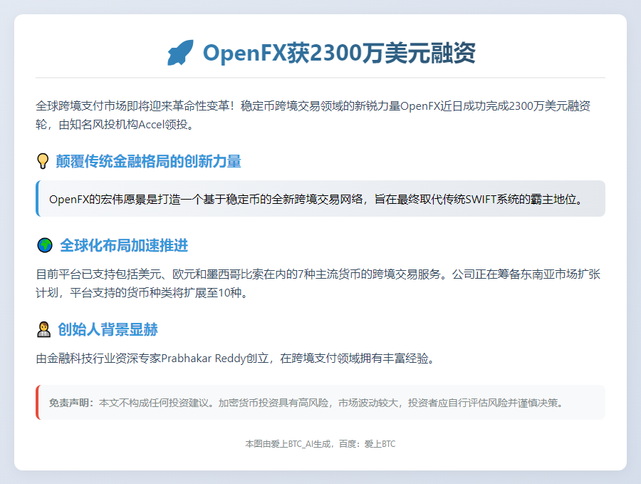 OpenFX获2300万美元融资，Accel领投