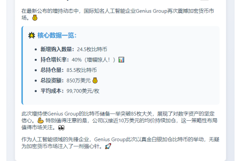 Genius Group增持24.5枚比特币