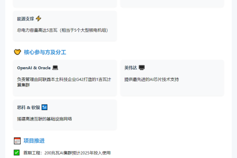 科技巨头联手建AI园区