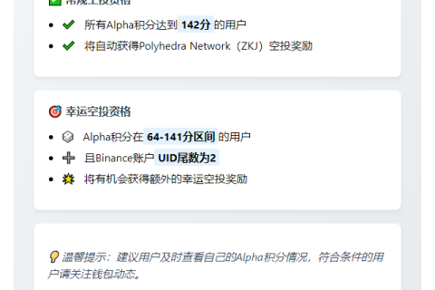 Earn Polyhedra (ZKJ) Airdrop via Binance Alpha