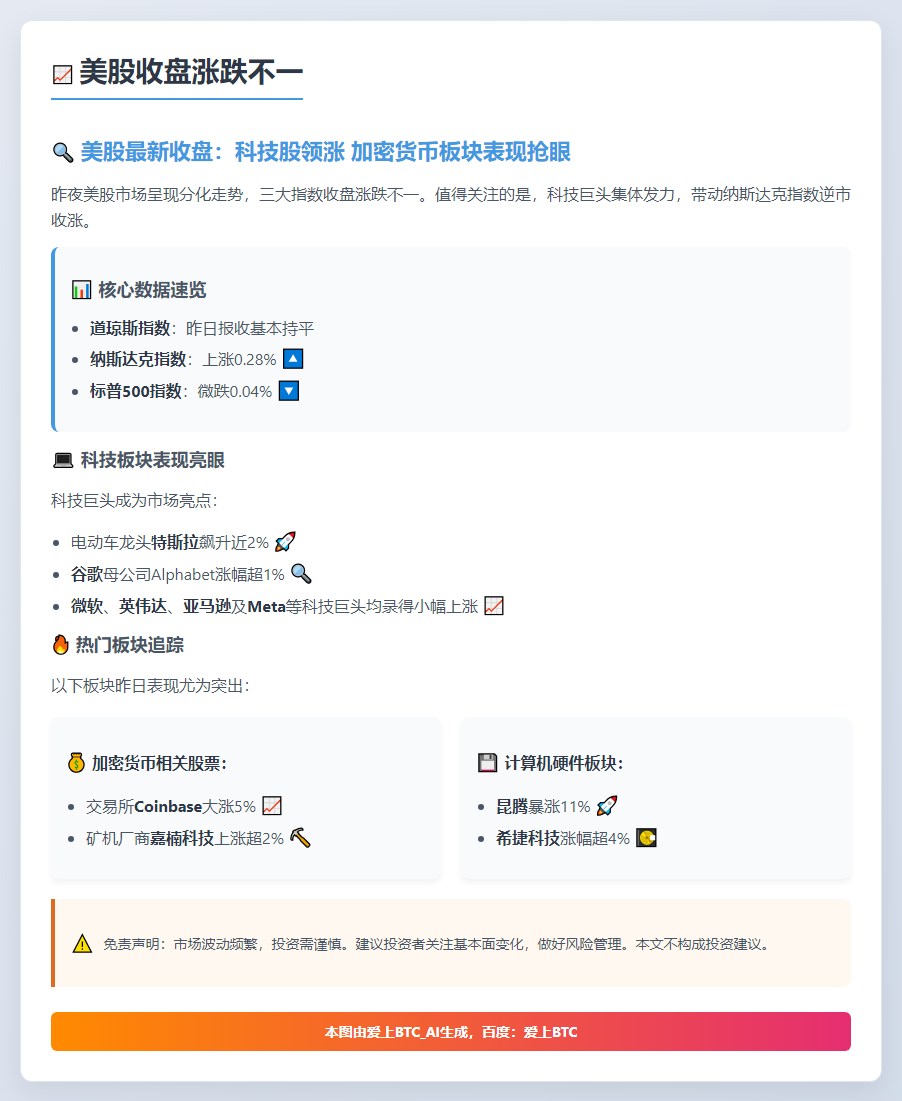 美股收盘涨跌不一