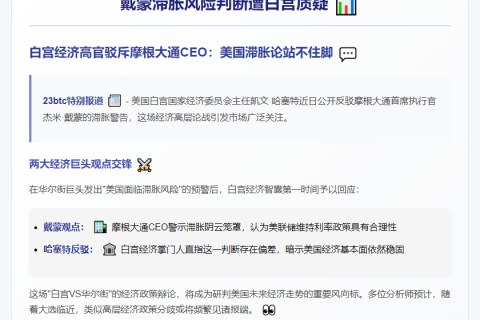 戴蒙滞胀风险判断遭白宫质疑