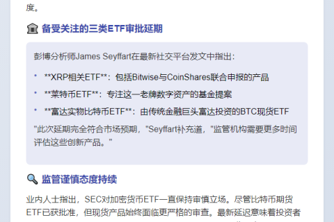 美SEC再延加密ETF审核