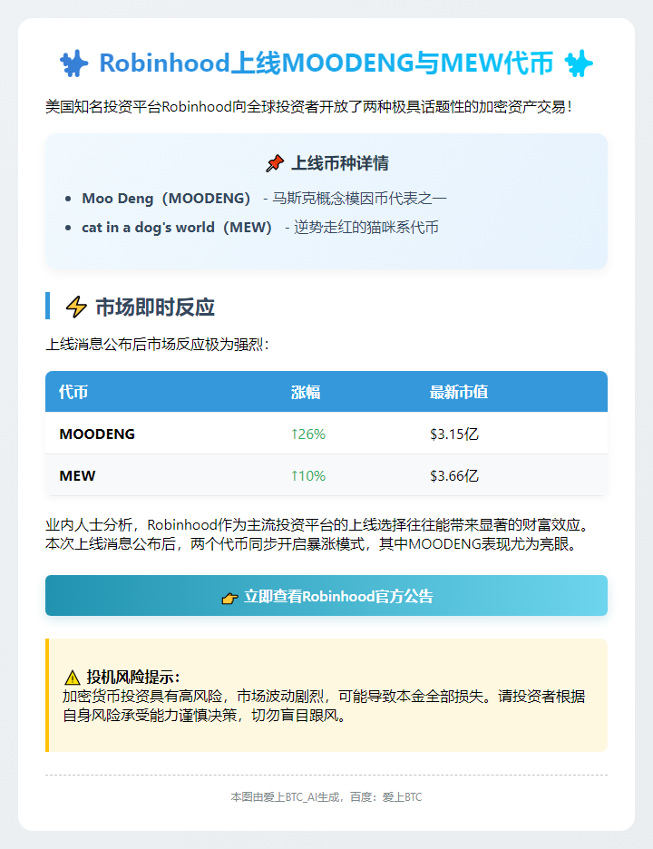 "Robinhood上线MOODENG与MEW代币"