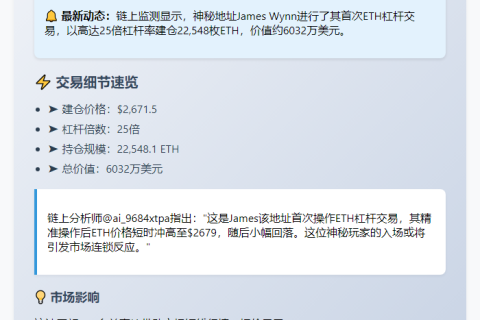 巨鲸25倍做多ETH，持仓超2.2万枚