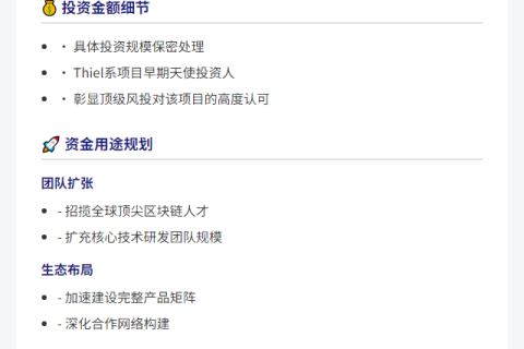 Plasma获FoundersFund战略投资
