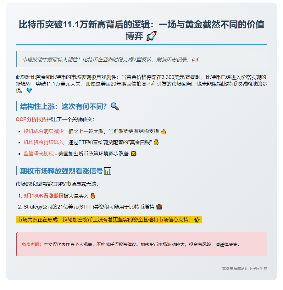 QCP：本轮上涨结构更稳 投机情绪减弱