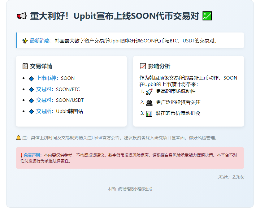 Upbit新增SOON/BTC和SOON/USDT交易对
