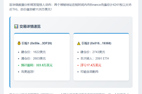 4241枚ETH转入Binance