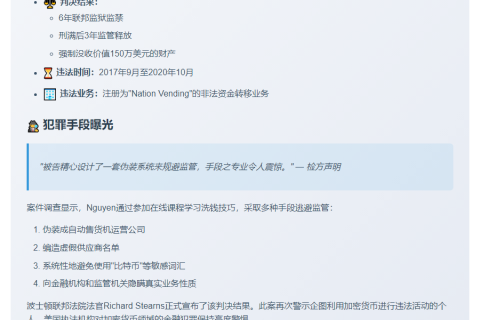 比特币洗钱案：男子获刑6年罚150万