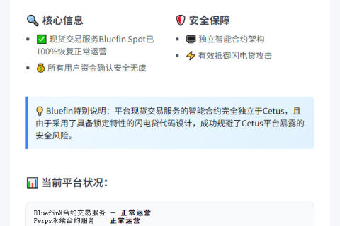 蓝鳍现货交易恢复运营
