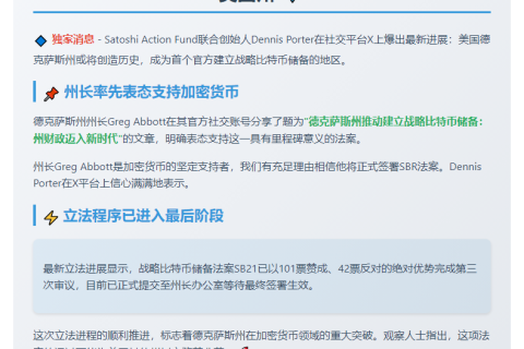德克萨斯州或将立法储备比特币