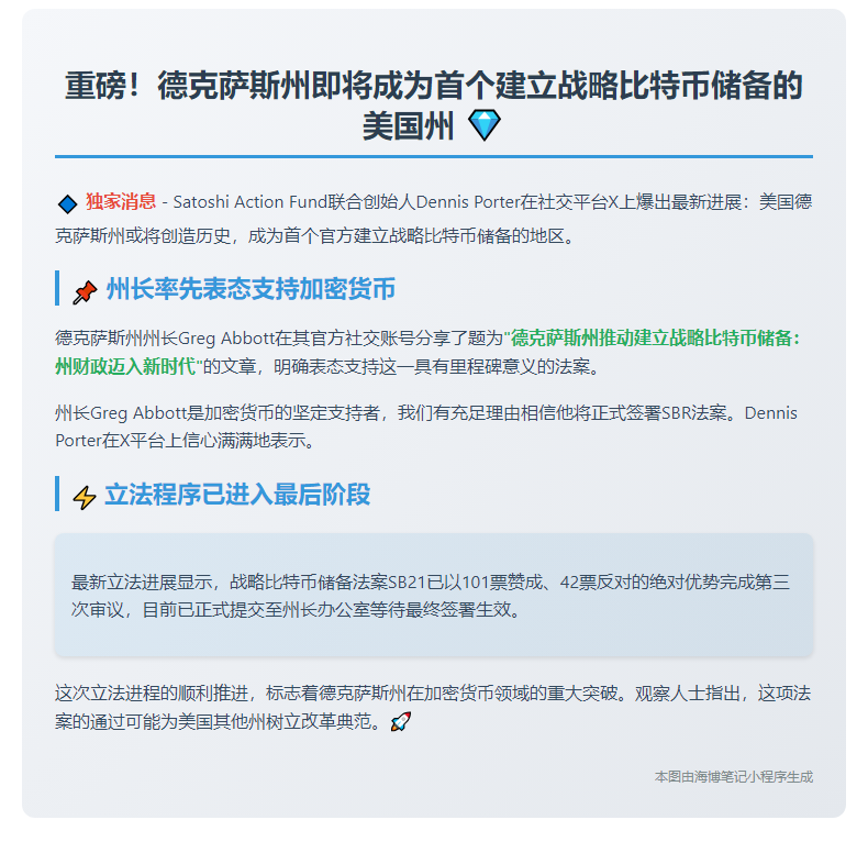 德克萨斯州或将立法储备比特币