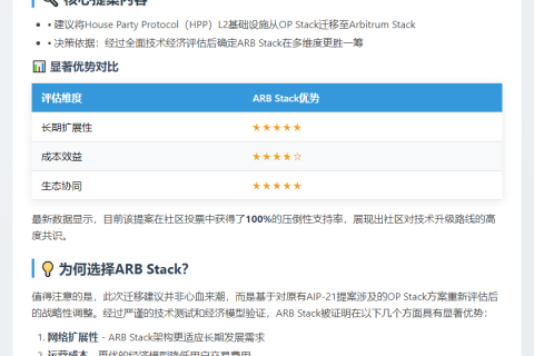 Aergo提案：HPP L2迁移至ARB Stack