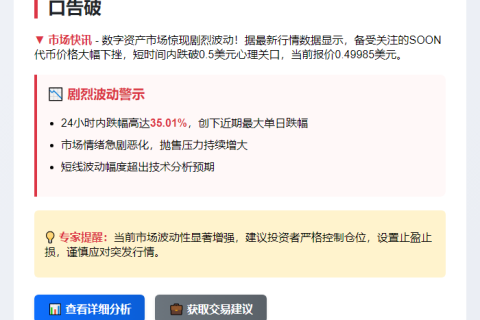 SOON跌破0.5美元